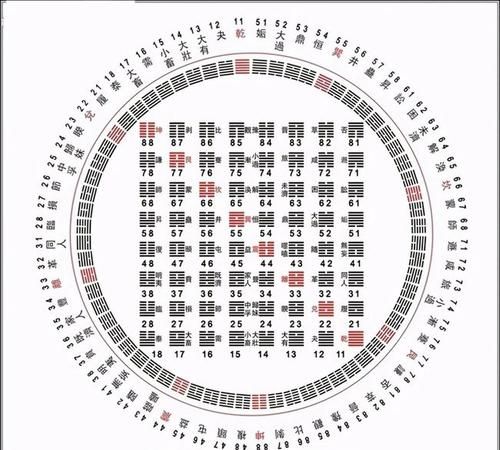 五行八卦免费查询
,五行八卦查询图4