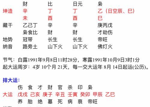 八字日干属水是什么意思,八字中的五行金木水火土有没有特指什么 比如金是...图3