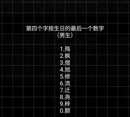 爱情测试姓名配对超准
,爱情姓名配对测试图4