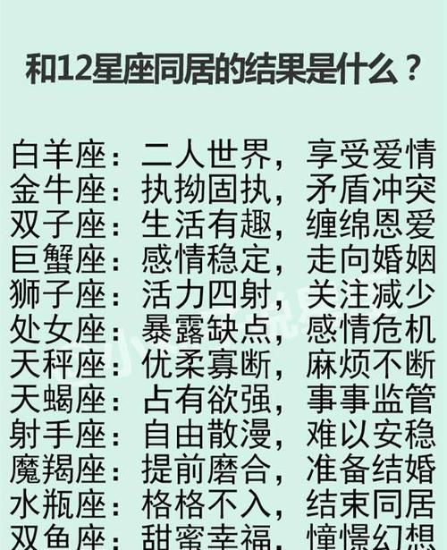 跟金牛男同居的后果
,狮子座的女人和金牛座的男人在一起是什么后果图2