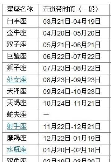 阳历二月28号是什么星座
,二月二十八日是什么星座图1