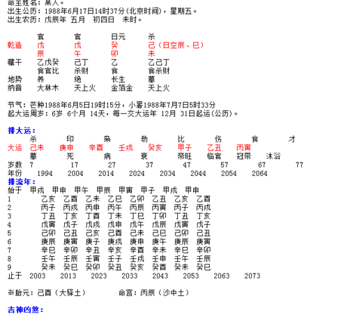 八字财运查询表
,八字怎么看财运图1