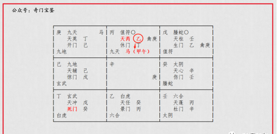 三奇贵格实例
,三奇贵格是什么意思 图4