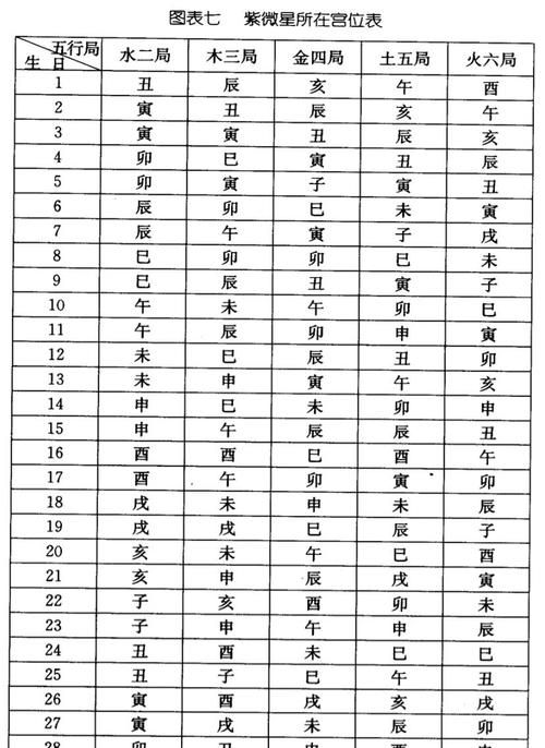 2009年8月24日出生是什么命
,8月24日 农历七月初五 下午3点52分出生五行...图3