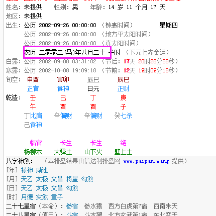 02年阴历8月25是什么命
,02年生取名为萌字怎样图1