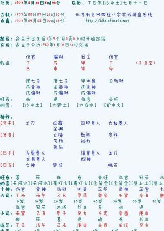 02年阴历8月25是什么命
,02年生取名为萌字怎样图2