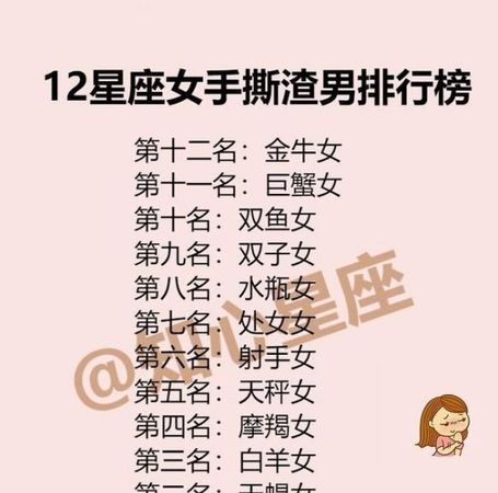 24星座日期和性格
,各星座的日期是什么时候图4