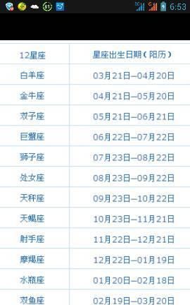 2012年2月19日出生的是什么星座
,农历2月9日8点55分出生的是什么星座图4