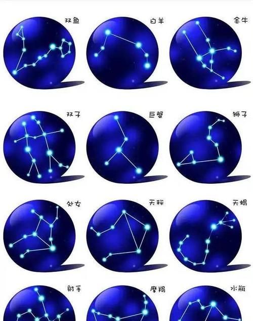 星盘射手能量重
,星盘解：太阳射手、月亮金牛、木星金牛、火星射...图1