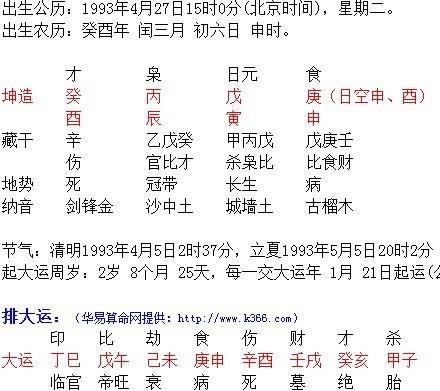 农历9月初4出生女命
,农历九月初四生女命图3