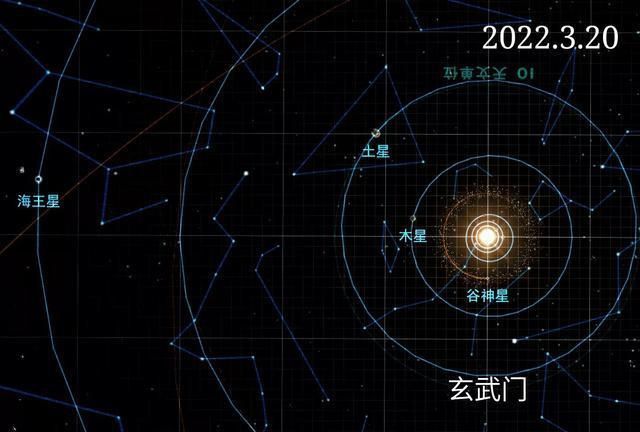 狮子座2022年3月紫微黄历
,狮子座明年运势图2