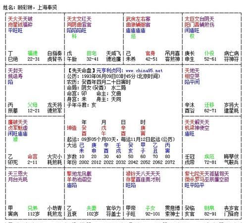 9月3日出生的女孩什么命
,我是阳历9月3日早上7-8点出生的女孩图3