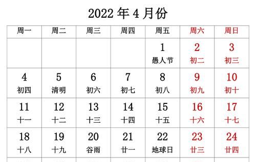 2022年农历3月15日子好不好
,今天搬家日子好不好图4