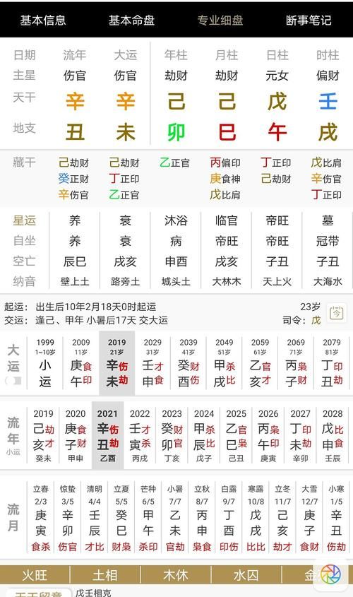 八字看学业读书运
,如何从八字看一个人是否有学习的天赋图2