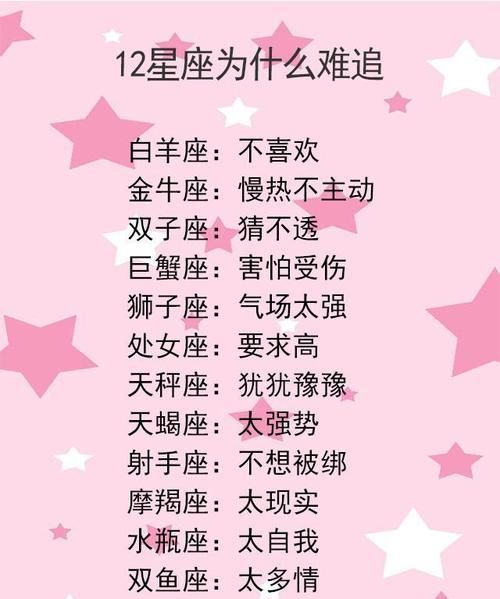 金牛男为什么删喜欢的人
,怎么判断金牛座的男生依旧喜欢你 删了所有联系方式...图1