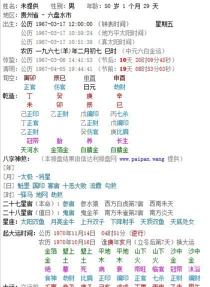 2022中国周易网免费算命
,周易免费算命图3