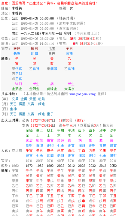 00年十月初十今年运势如何
,十月初十子吋生今年运势如何图1