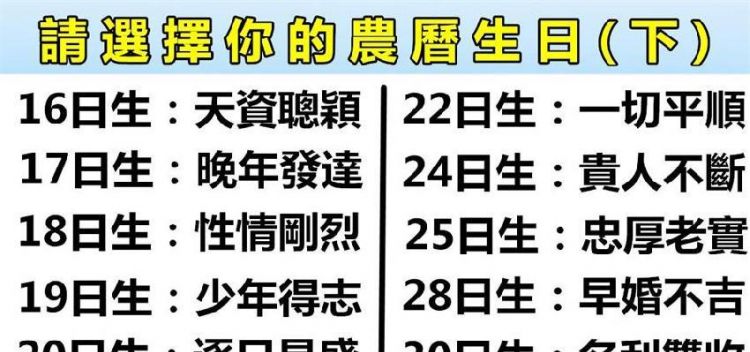 从农历出生日期看命运
,从农历生日看你的一生命运很准的图1