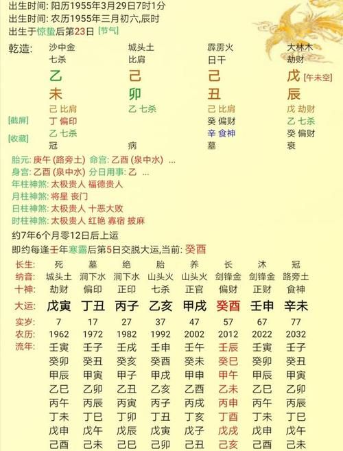 八字命旺弱测算
,八字命理测算图2