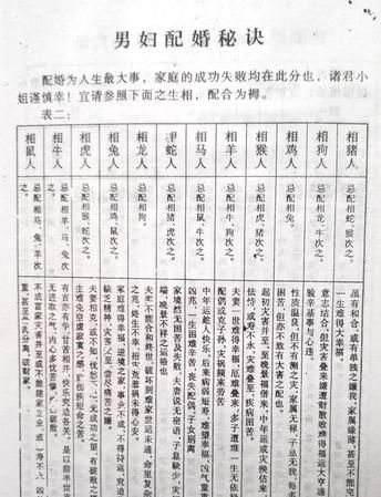 男女九宫婚配表
,八字合婚八字合婚最准的大师是谁图1