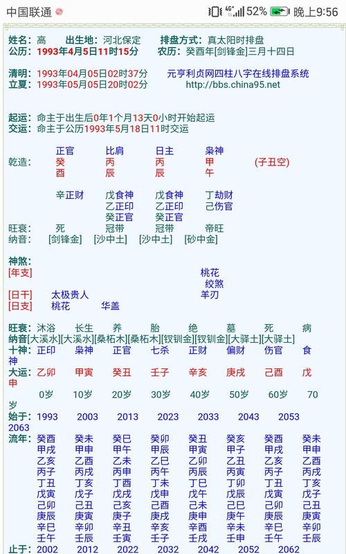 八字70分是不是很差
,大师算八字...图3