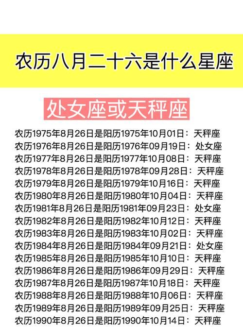 1995年农历九月26日是什么星座
,农历九月二十六出生是属于什么星座的图1