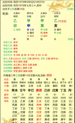 乙亥日柱男命缺点
,戊寅年 癸丑月 乙亥日 丙子时男命怎么样哪位帅哥美...图1