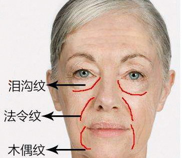 越老越好看的八字
,请高人帮我看下下生辰八字图4