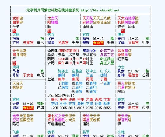 元亨利贞八字排盘网免费下载
,元亨利贞网在线排盘图2