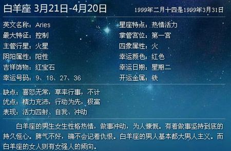 95年1月24号什么星座
,我的生日是月24日星座是什么图3