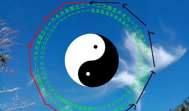 易经看疫情什么时候结束
,疫情什么时候能结束图2