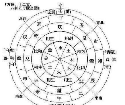 八字上等时柱富贵命
,富贵命的八字有什么特征图1