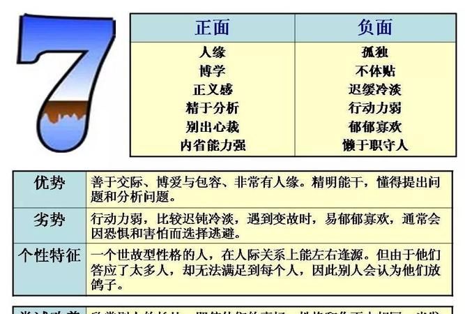 天秤座数字密码六位数
,天秤座的幸运密码图3