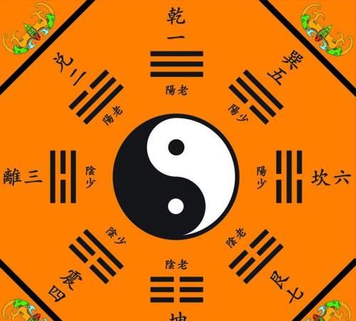 禄库是什么意思
,紫薇命盘-命宫主星:天府是什么意思图4