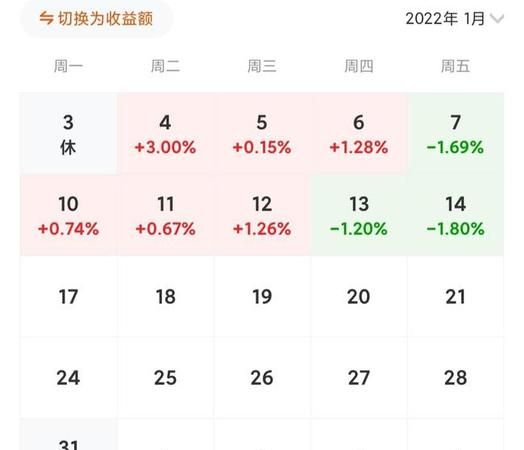 2022年2月14日7点
,2月4日吴倩张雨剑离婚 之后张新成恋情图2