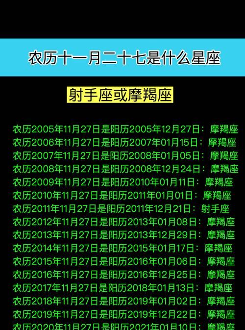 1988年农历5月26日什么星座
,农历5月26日出生的是什么星座图3