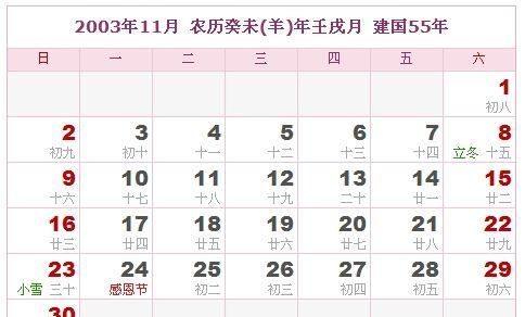 2003年3月23出生的生日农历
,农历3月23日是什么星座图1