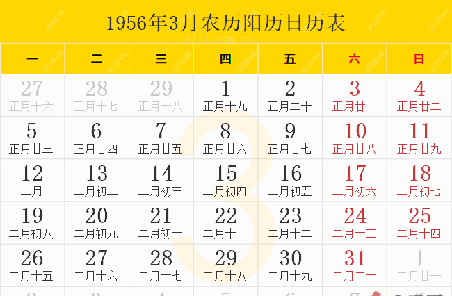 2003年3月23出生的生日农历
,农历3月23日是什么星座图3