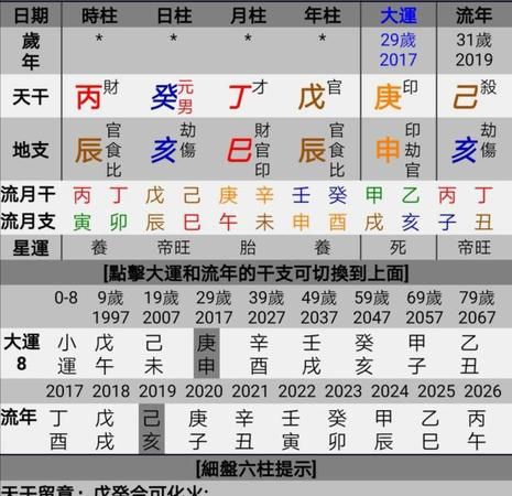 四柱八字精准详批
,生辰八字算命准图1