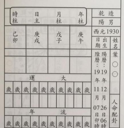 四柱八字精准详批
,生辰八字算命准图2