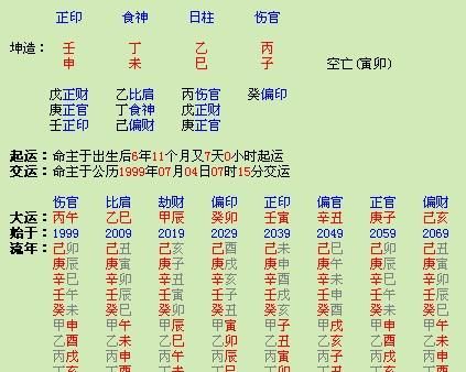 八字排盘格式怎么看
,八字排盘怎么看图2