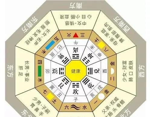 女人日时相冲有何影响
,：八字时日相冲会怎样图4