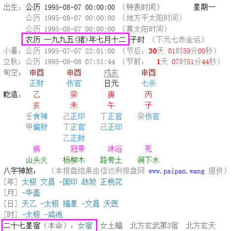 2001年农历七月二十五出生
,农历七月二十五是什么星座图1