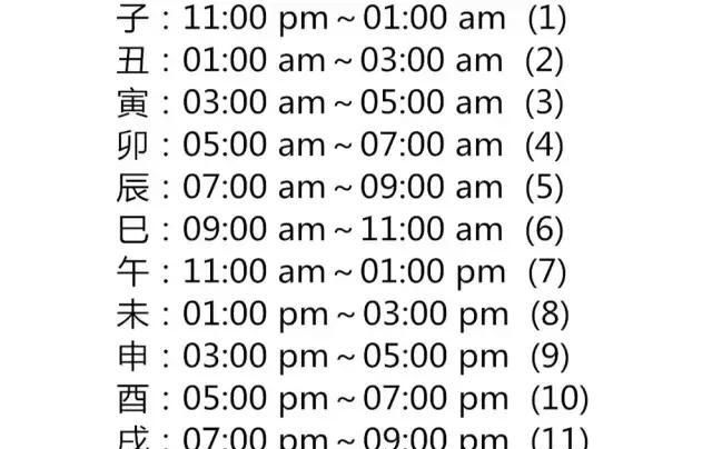 00年3月初2是什么星座
,我是农历3月2生的图3