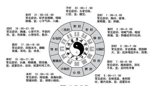 最不吉利的出生日期
,属马的几月出生最不好图6