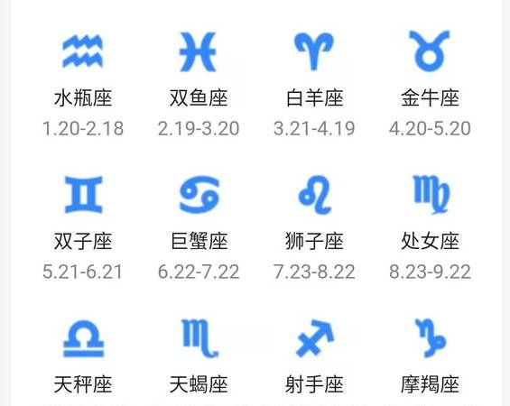 星座表十二星座表
,十二星座排列表图1