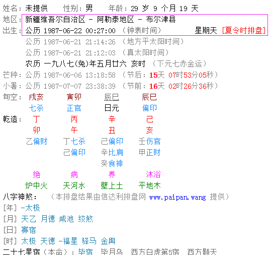 星座表十二星座表
,十二星座排列表图5