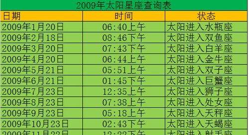 19920311是什么星座
,阳历3月日是什么星座图4