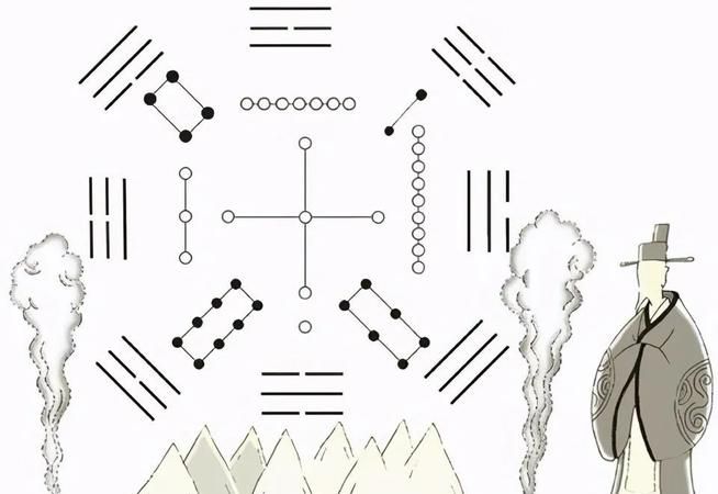 易经高人翰子预测2022
,中国最有名的起名大师最新排行图3