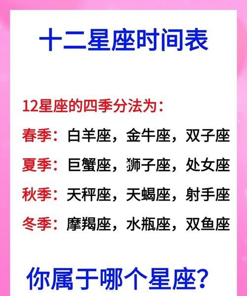 2015年2月12号是什么星座
,阳历二月二十号是什么星座图2